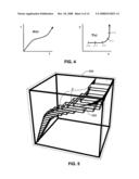 Using segmented cones for fast, conservative assessment of collision risk diagram and image