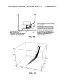 Using segmented cones for fast, conservative assessment of collision risk diagram and image