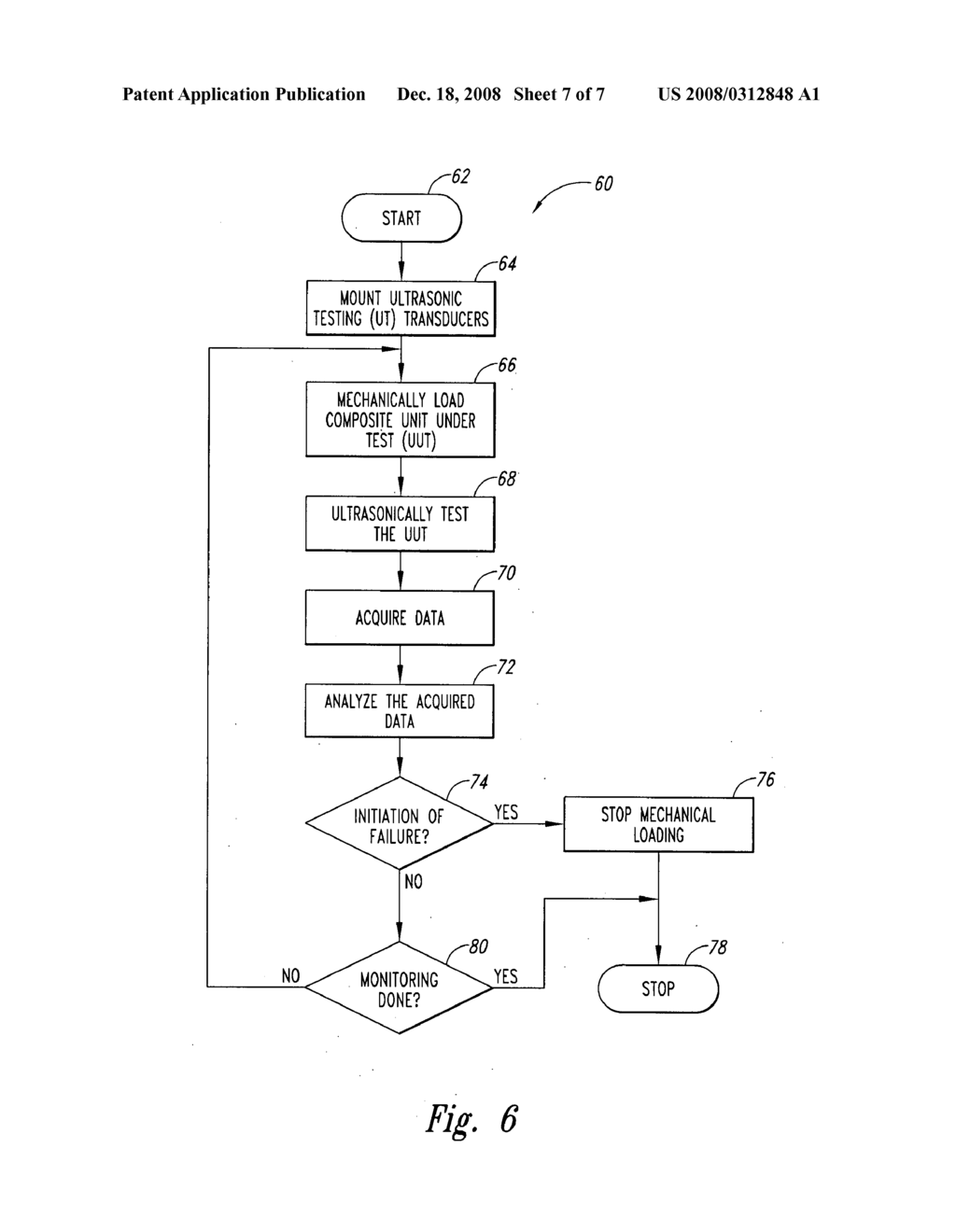 System and method for in-situ monitoring of composite materials - diagram, schematic, and image 08