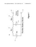 Method and Apparatus for Measuring and Monitoring a Power Source diagram and image