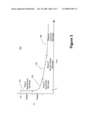 Method and Apparatus for Measuring and Monitoring a Power Source diagram and image