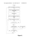 Method and Apparatus for Measuring and Monitoring a Power Source diagram and image