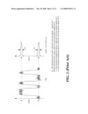 Apparatus And Method Of Non-Sampling-Based Q-Factor Measuring diagram and image