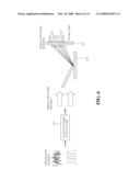 Apparatus And Method Of Non-Sampling-Based Q-Factor Measuring diagram and image