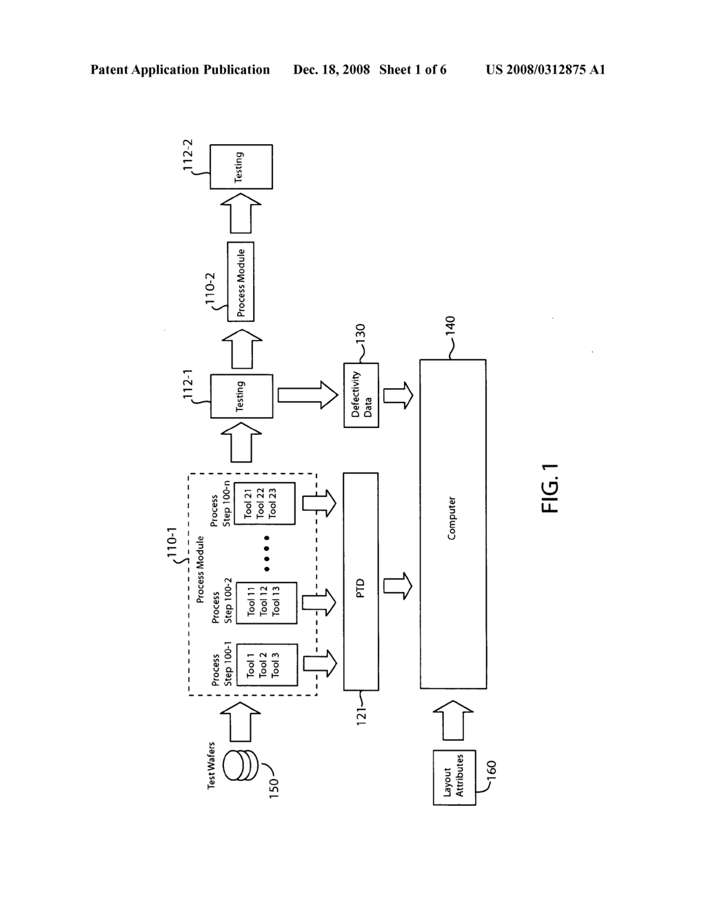 Monitoring and control of integrated circuit device fabrication processes - diagram, schematic, and image 02