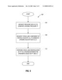 INTERPOLATING AND DEGHOSTING MULTI-COMPONENT SEISMIC SENSOR DATA diagram and image