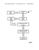 Simulation Environment diagram and image