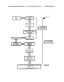 Simulation Environment diagram and image