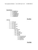 Simulation Environment diagram and image