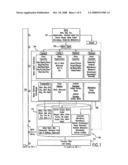 SYSTEM FOR ADAPTIVE MULTI-CULTURAL SEARCHING AND MATCHING OF PERSONAL NAMES diagram and image