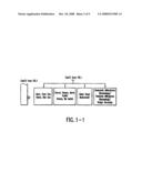 SYSTEM FOR ADAPTIVE MULTI-CULTURAL SEARCHING AND MATCHING OF PERSONAL NAMES diagram and image