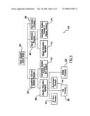 SYSTEM FOR ADAPTIVE MULTI-CULTURAL SEARCHING AND MATCHING OF PERSONAL NAMES diagram and image