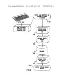 SYSTEM FOR ADAPTIVE MULTI-CULTURAL SEARCHING AND MATCHING OF PERSONAL NAMES diagram and image