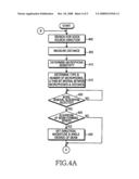 VOICE PERFORMANCE EVALUATION SYSTEM AND METHOD FOR LONG-DISTANCE VOICE RECOGNITION diagram and image