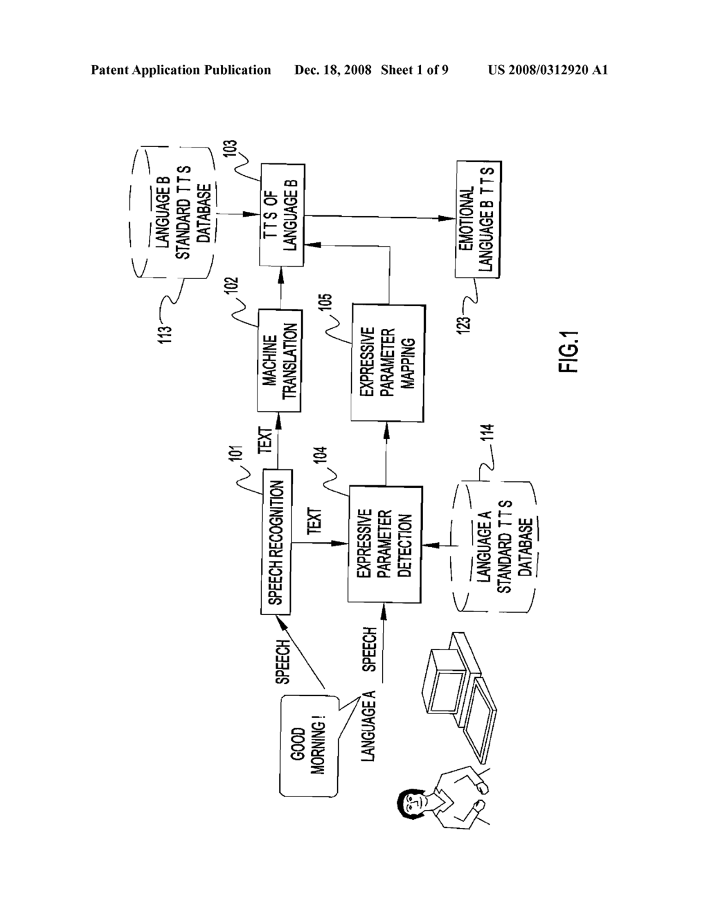 SPEECH-TO-SPEECH GENERATION SYSTEM AND METHOD - diagram, schematic, and image 02