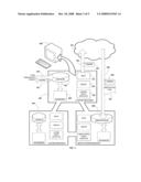 Method And System For Data Product License-Modification Coupons diagram and image