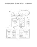 Method And System For Data Product License-Modification Coupons diagram and image