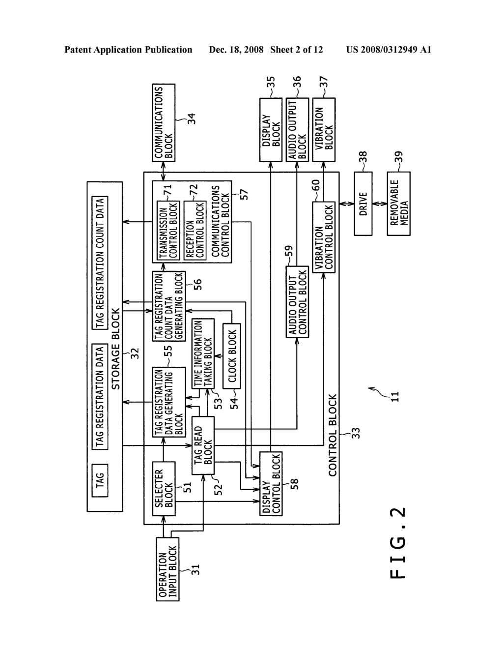 Information processing apparatus and method and program - diagram, schematic, and image 03