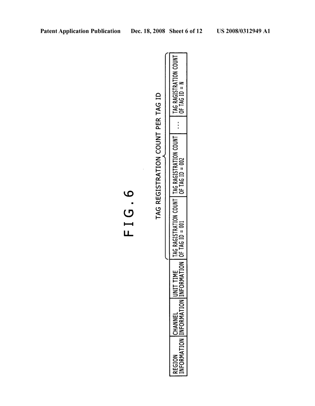 Information processing apparatus and method and program - diagram, schematic, and image 07