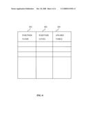 Tracking Frequent Flyer Miles diagram and image