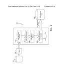 Managing Patient Bed Assignments and Bed Occupancy in a Health Care Facility diagram and image