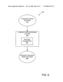 BUYER-SIDE CONSOLIDATION OF COMPATIBLE PURCHASE ORDERS diagram and image