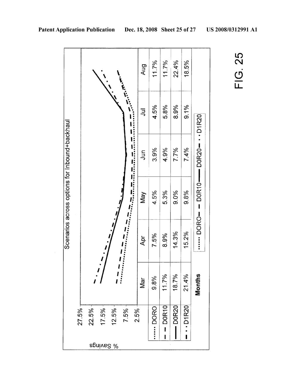 BUYER-SIDE CONSOLIDATION OF COMPATIBLE PURCHASE ORDERS - diagram, schematic, and image 26