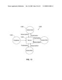 METHOD AND SYSTEM FOR MODEL-DRIVEN APPROACHES TO GENERIC PROJECT ESTIMATION MODELS FOR PACKAGED SOFTWARE APPLICATIONS diagram and image