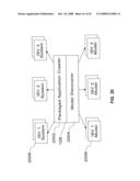 METHOD AND SYSTEM FOR MODEL-DRIVEN APPROACHES TO GENERIC PROJECT ESTIMATION MODELS FOR PACKAGED SOFTWARE APPLICATIONS diagram and image