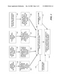 SYSTEM AND METHOD OF DETERMINING A RETAIL COMMODITY PRICE WITHIN A GEOGRAPHIC BOUNDARY diagram and image