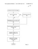 METHODS AND APPARATUS TO WEIGHT INCOMPLETE RESPONDENT DATA diagram and image