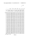 METHODS AND APPARATUS TO WEIGHT INCOMPLETE RESPONDENT DATA diagram and image