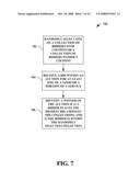 FAIR DISCOUNTING AUCTION diagram and image