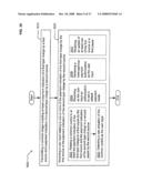 Using payment mode rankings responsive to item attributes diagram and image