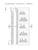 Using payment mode rankings responsive to item attributes diagram and image