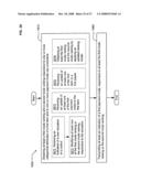 Using payment mode rankings responsive to item attributes diagram and image