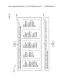 Using payment mode rankings responsive to item attributes diagram and image