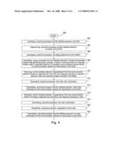 Method and system for managing transactions initiated via a wireless communications device diagram and image