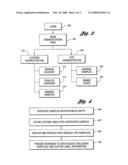 Method and apparatus for generating customized furniture documentation diagram and image