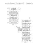 MANAGEMENT AND DECISION MAKING TOOL FOR COMMODITY PURCHASES WITH HEDGING SCENARIOS diagram and image