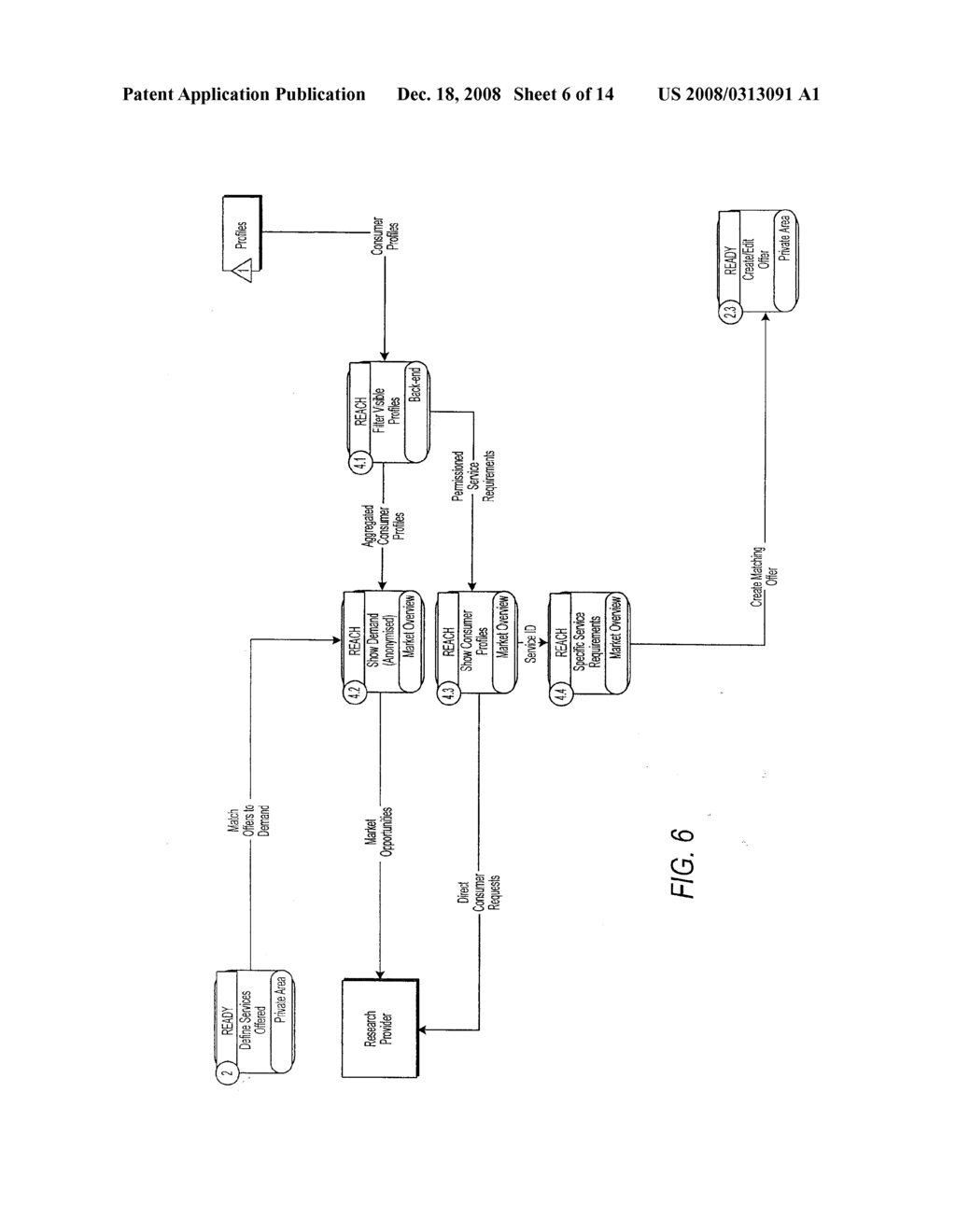 METHOD AND ELECTRONIC PLATFORM FOR ENABLING AND HOSTING A MARKET FOR RESEARCH, AND A TAXONOMY METHOD FOR SPECIFYING RESEARCH - diagram, schematic, and image 07