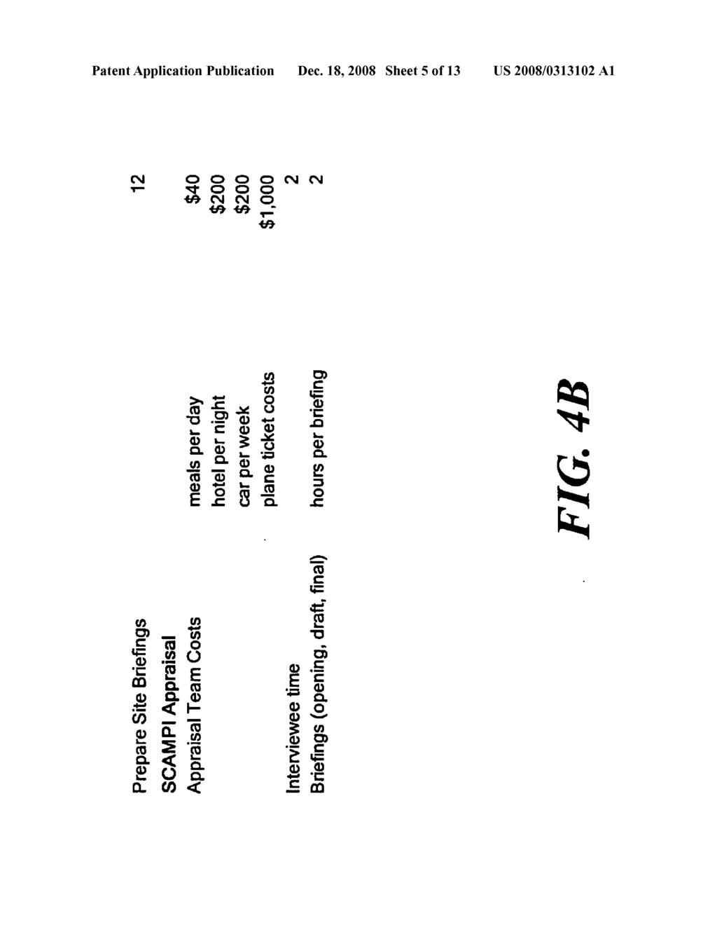 Method of and system for estimating the cost and effort associated with preparing for and conducting a CMMI appraisal - diagram, schematic, and image 06