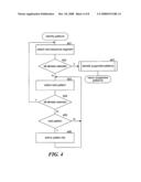 IDENTIFICATION OF TOPICS FOR ONLINE DISCUSSIONS BASED ON LANGUAGE PATTERNS diagram and image