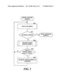 IDENTIFICATION OF TOPICS FOR ONLINE DISCUSSIONS BASED ON LANGUAGE PATTERNS diagram and image