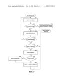 IDENTIFICATION OF TOPICS FOR ONLINE DISCUSSIONS BASED ON LANGUAGE PATTERNS diagram and image