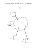 Descriptive-profile mercantile method diagram and image