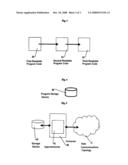 Descriptive-profile mercantile method diagram and image