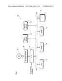 Method, Information Processing Apparatus, and Program For Generating Array diagram and image