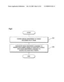 Method, Information Processing Apparatus, and Program For Generating Array diagram and image