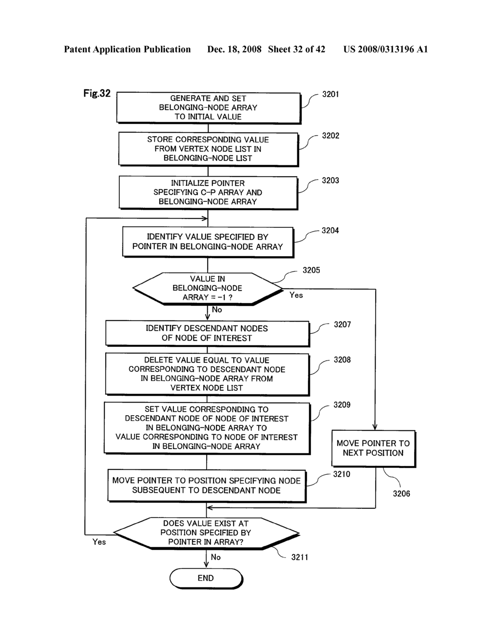 Method, Information Processing Apparatus, and Program For Generating Array - diagram, schematic, and image 33